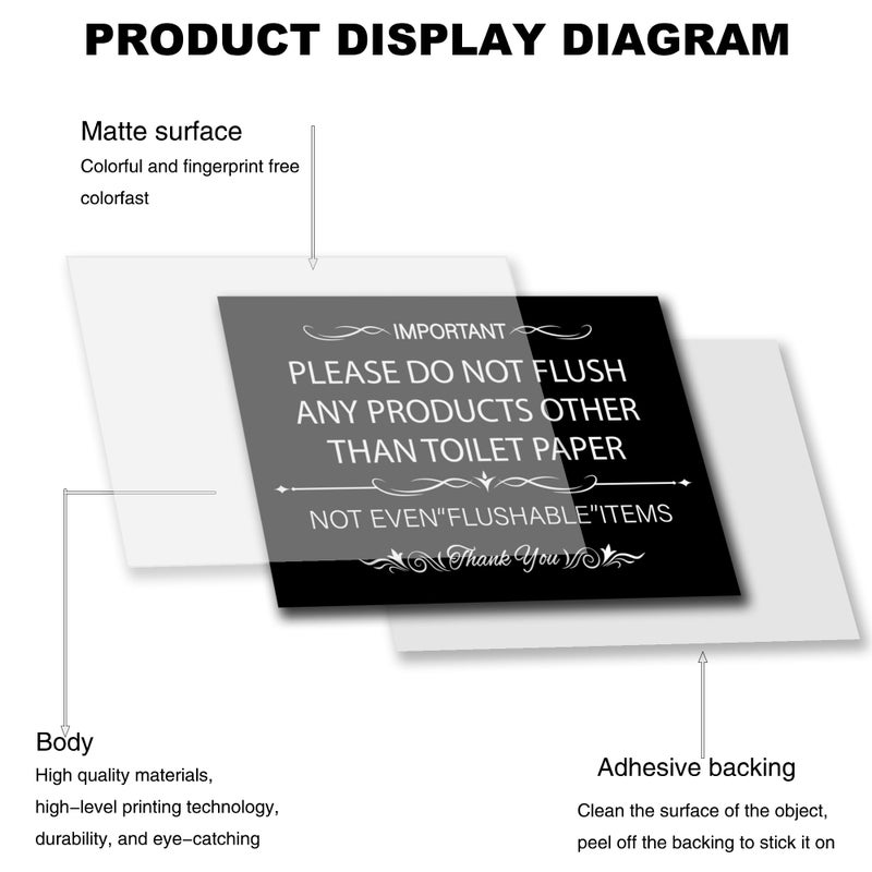 LONGMUU Please Do Not Flush Sign for Bathroom, Waterproof Do Not Flush Anything Except Toilet Paper Sign Self-adhesive Restroom Etiquette Sticker for Business and Home(Black) - Image 4